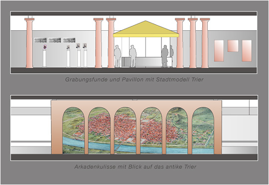 Wettbewerb zur Neueinrichtung des Museums